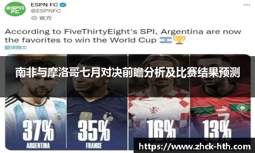 南非与摩洛哥七月对决前瞻分析及比赛结果预测