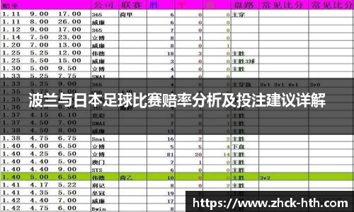 波兰与日本足球比赛赔率分析及投注建议详解