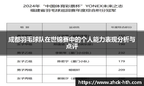 成都羽毛球队在世锦赛中的个人能力表现分析与点评