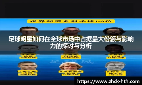 足球明星如何在全球市场中占据最大份额与影响力的探讨与分析