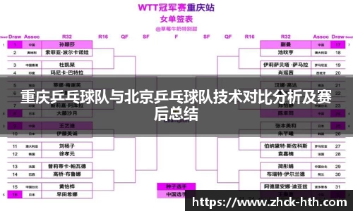 重庆乒乓球队与北京乒乓球队技术对比分析及赛后总结