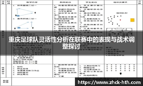 重庆足球队灵活性分析在联赛中的表现与战术调整探讨